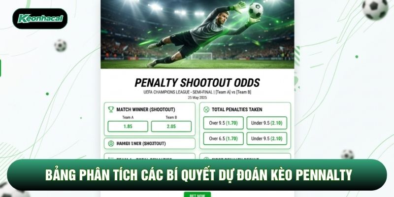 Bảng phân tích các bí quyết dự đoán kèo pennalty Bảng phân tích các bí quyết dự đoán kèo pennalty